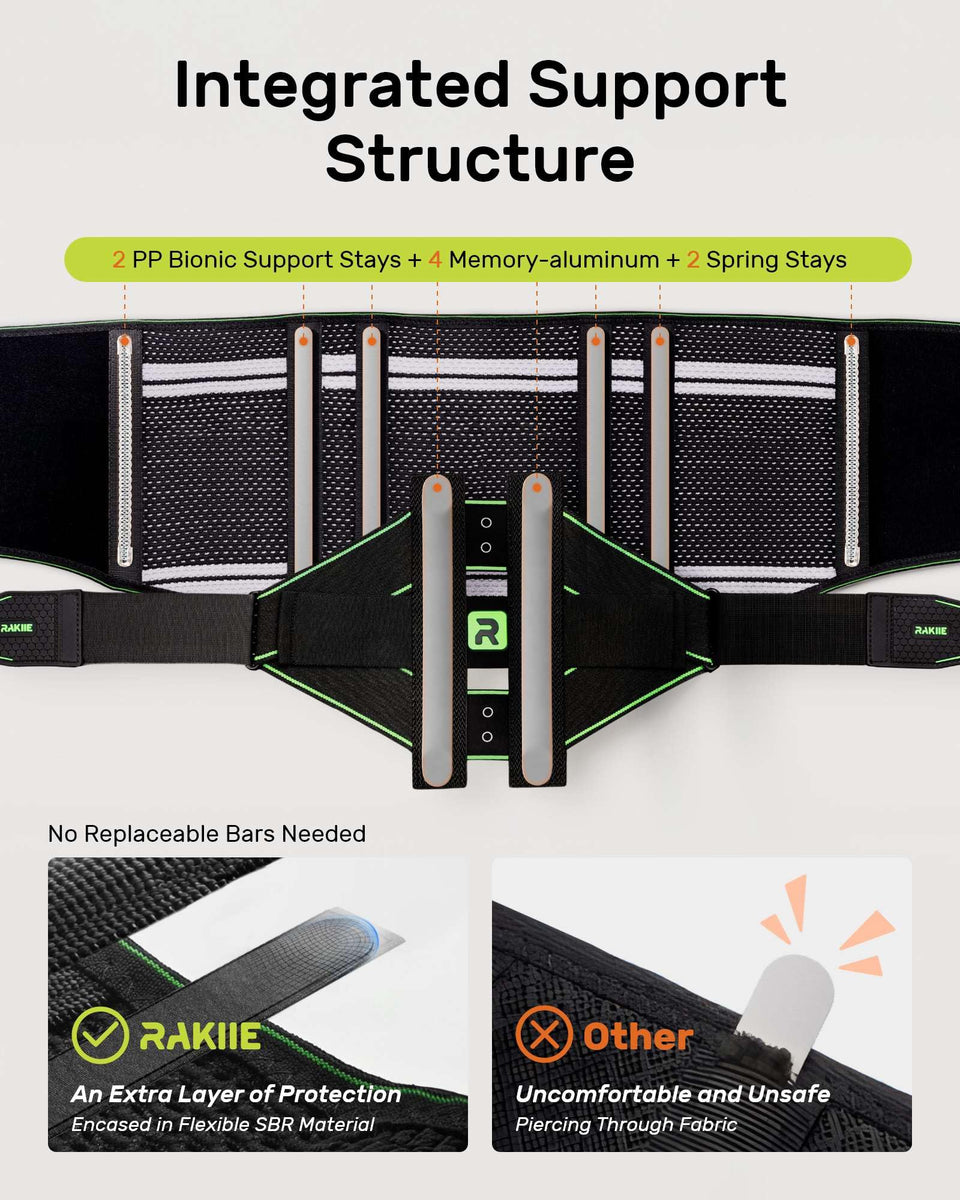 Back Bracket Back Brace for Lower Back Pain Relief, 8X Powerful Lumbar Support with ...